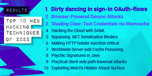 Top 10 web hacking techniques of 2022