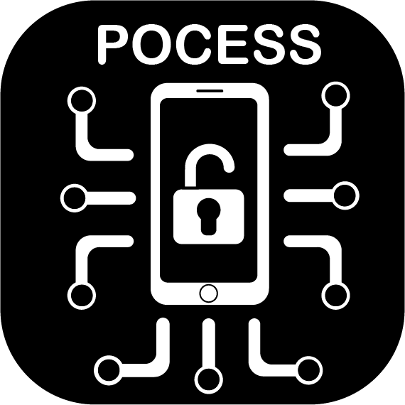 Pocket Access   Telegram Bot For Remote Access To Computer Files